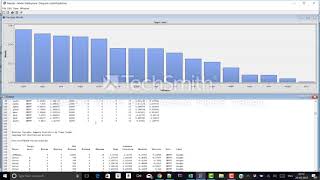 Sas Enterprise Miner