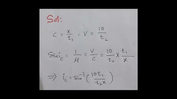 RAY OPTICS MOST IMPORTANT PROBLEMS WITH SOLUTIONS FOR EAMCET/NEET/IIT.