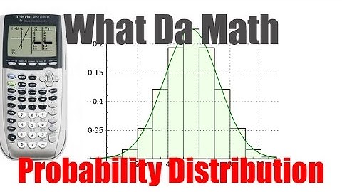 Ch. 10 - Normal Distribution and Probability using Calculator (IB Math Studies)