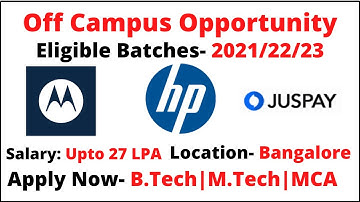 off campus placement for 2023 batch | off campus drive 2023 | 2022 | 2021