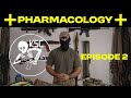 Tactical Medicine Series | Episode 2: Basic Pharmacology