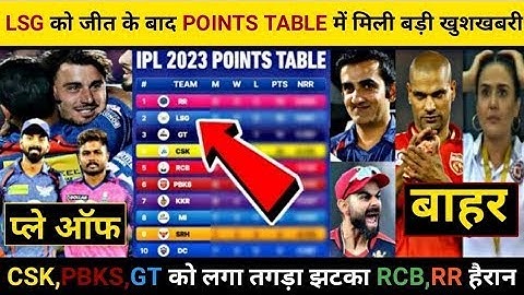 IPL 2023 Today Points Table 🥳KKR vs LSG After Match Points Table 🚩😄| Ipl 2023 Points Table