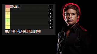 The Official Dexter Tier List | With special guest, Dexter Morgan! by Rick Grimes 66 views 2 months ago 6 minutes, 2 seconds