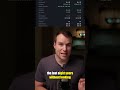 📊 Why you CAN time the market!