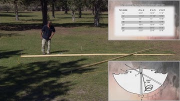 Laying out the Tripod Poles for Your Tipi