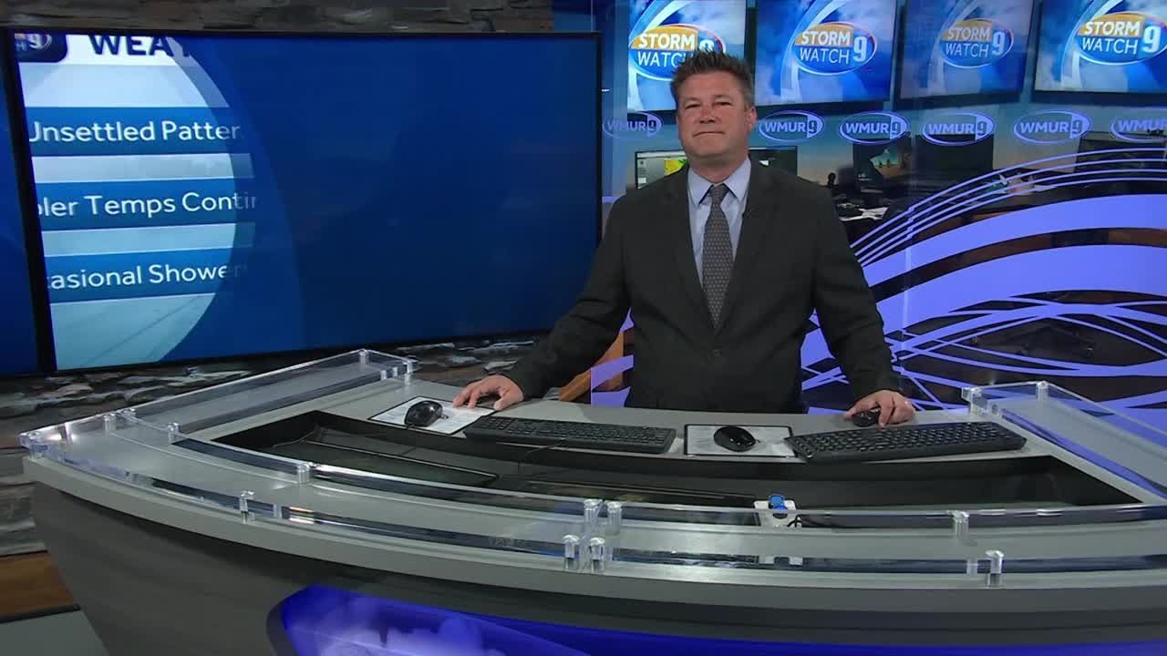 Video: Cooler than average temps with some scattered showers to begin ...