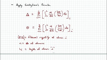 Structural Analysis - Video 83:  Castigliano