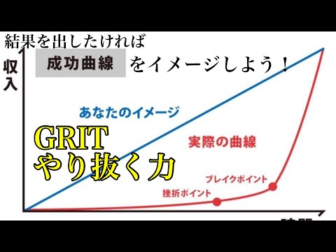 結果を出したければ、GRITと成功曲線をイメージしよう！