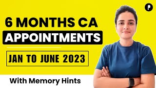 Appointments 2023 | January to June 2023 | 6 Months Current Affairs 2023