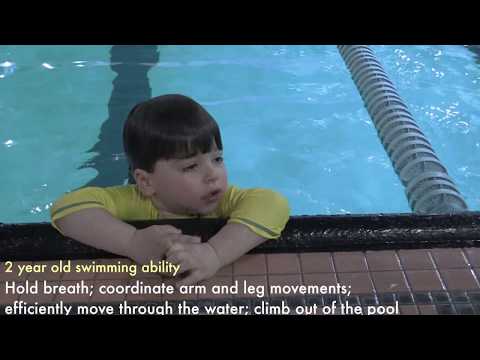 2 Year Old Swimming Ability Teach Your Child To Swim
