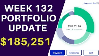 Top 5 Dividend Growth Stocks That Are About To Raise Their Dividend In May | Subscriber Question