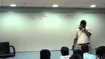 Joint Venture Lecture 3