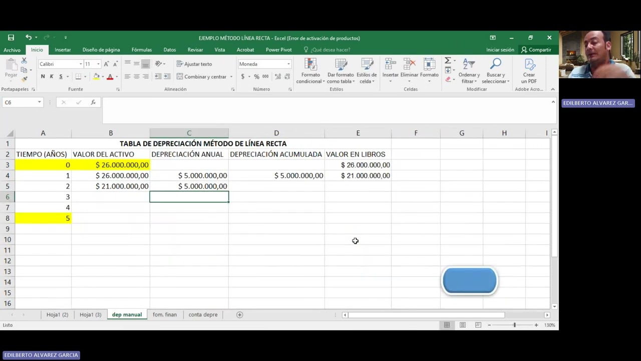 MÉTODO DE DEPRECIACIÓN DE LÍNEA RECTA USANDO FÓRMULAS FINANCIERAS
