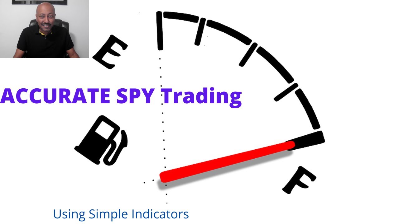 SPY Trading Using Indicators