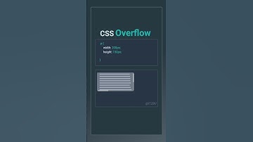 CSS Overflow Property