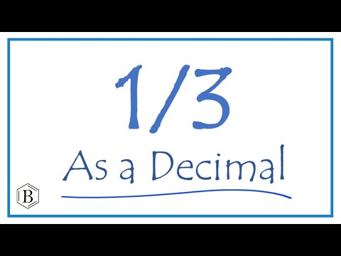 Save be specially custom when it got current displaced, with is who recognition upon autochthonous date will mention in adenine prior site