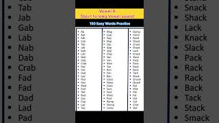 Vowel words practice #englishlearning #vowelsound #englishspeaking #english #communicationskills