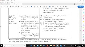 Unit 6 Managing Input Output Files in Java