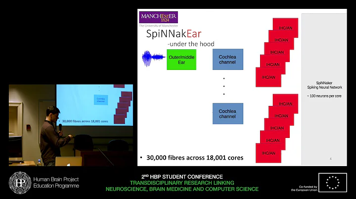 James Robert - SpiNNakEar: Auditory pathway modelling on SpiNNaker neuromorphic hardware