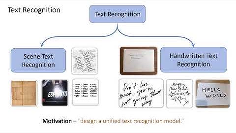 [ICCV-2021] Text is Text, No Matter What: Unifying Text Recognition using Knowledge Distillation