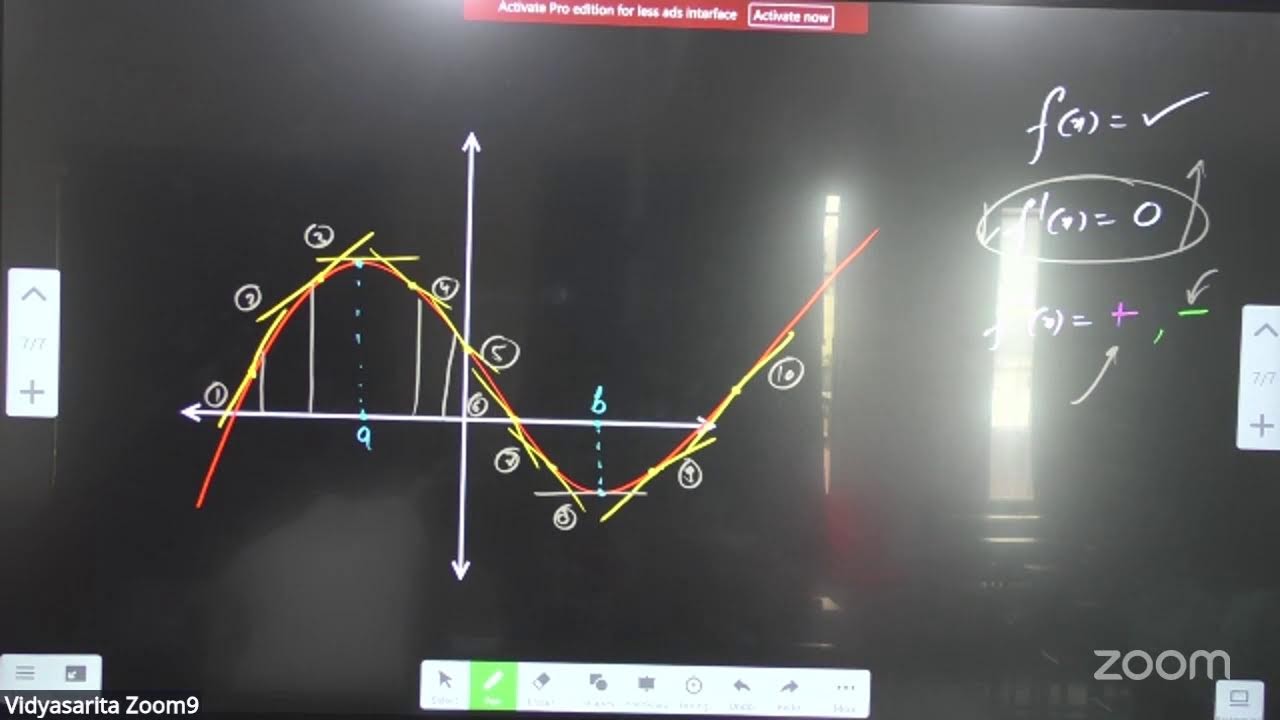 Electrostatics L-18 | 27 -01-2026 | Pulkit Sir | Math's 11th B1 JEE  | VSA