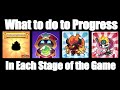 Summoners Greed Beginners Guide What Should You Do To Progress In Each Stage Of The Game 