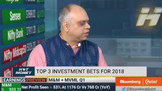 Hot Money: 7 August 2018