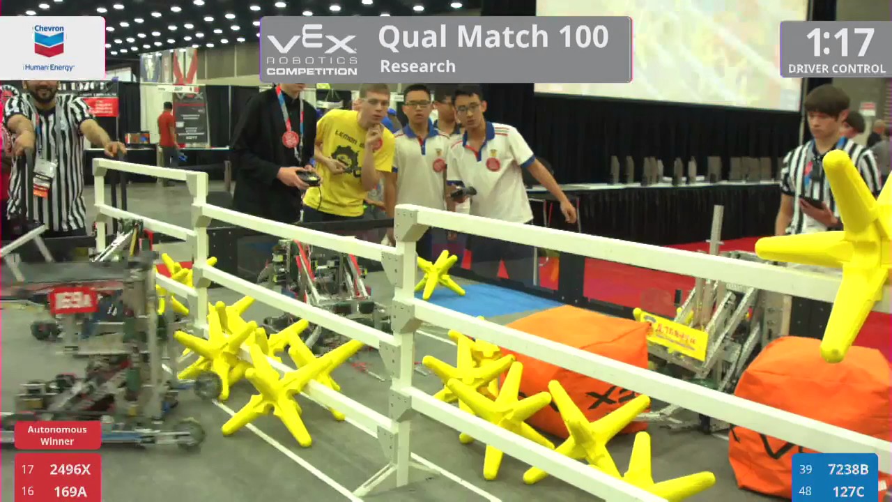 2017 VRC Res Q100 - 2496X 169A vs 7238B 127C - 40 to 13