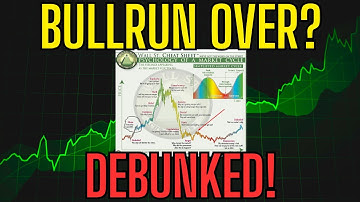 Think the Crypto Cycle is Over🔍You