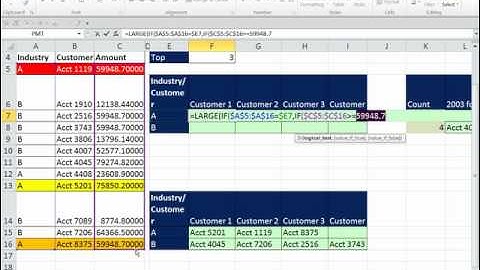 Excel Magic Trick 785: Extract Top 3 Customer Names With Formula (Robust Formula Handles Dups)