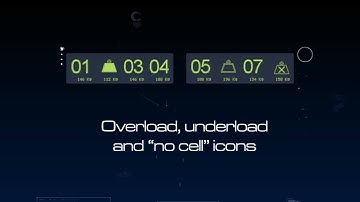 Kinesys DigiHoist | Kinesys