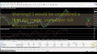 Thousands in Forex/How to Grow a Smaller Account/vid 29