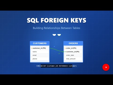 SQL Foreign Keys Explained: Master Database Relationships for Beginners 🚀