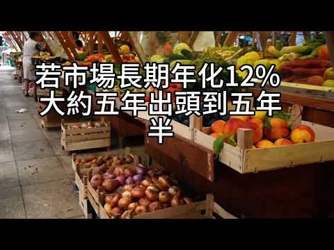 00611A 短篇【158K 年開支怎麼養？先衝 380 萬，再談退休】2025年12月18日