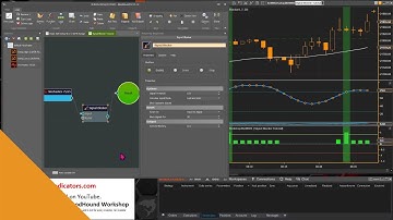 BloodHound - Signal Blocker Node Tutorial
