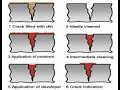 Dye Penetration Test (DPT)/ How it is done?