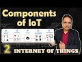 IoT Components & How They Work 🔧
