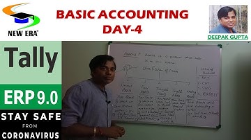 Basic Accounting Day 4 By Deepak Gupta