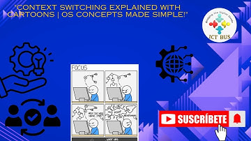 "Context Switching Explained with Cartoons | OS Concepts Made Simple!"