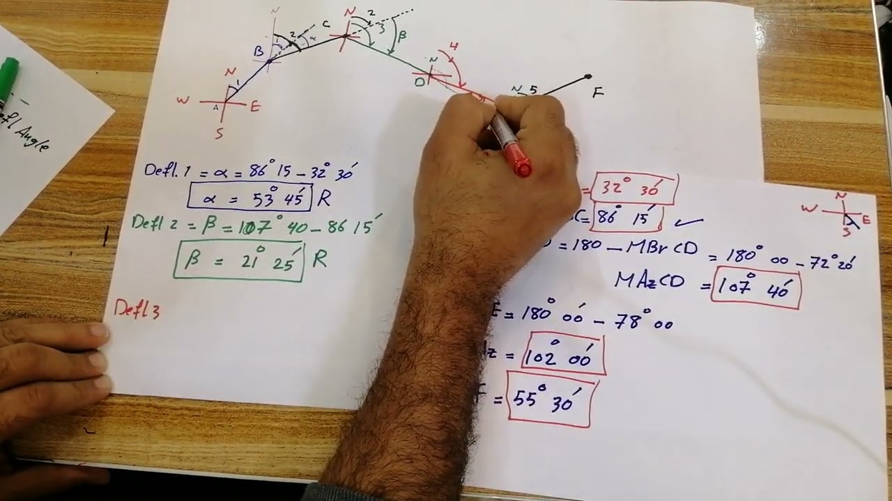المساحة الهندسية ٤: الاتجاهات - الجزء الخامس