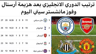 ترتيب الدوري الانجليزي اليوم السبت4_11_2023