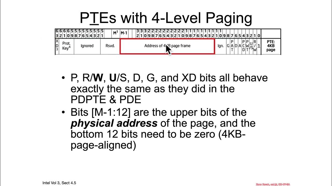 paging-page-table-entries-pte-youtube