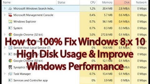 How to 100% Fix Windows 8,x 10  High Disk Usage & Improve Windows Performance