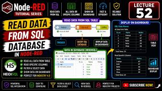 L-52 Reading data from SQL in NodeRED