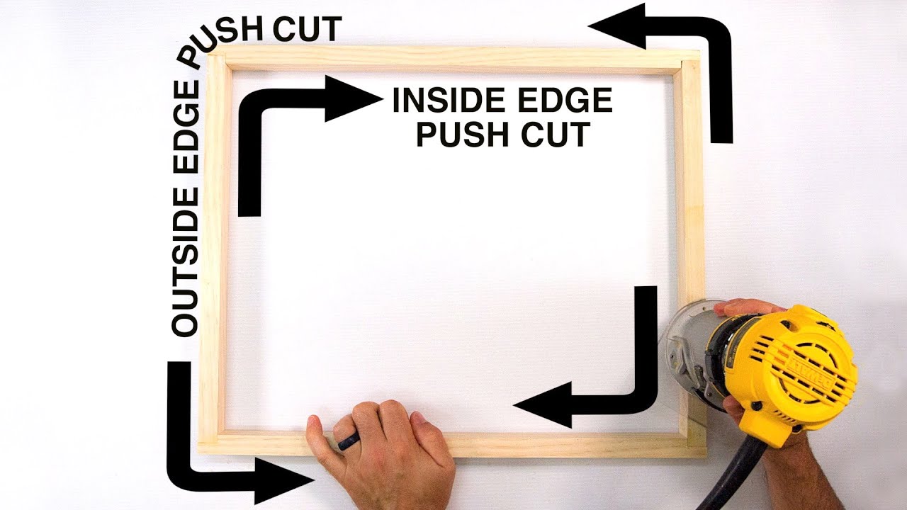 Routing Direction Review YouTube