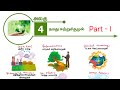 6th Std-Science-Term III Lesson 4-Our Environment (நமது சுற்றுச்சூழல்) -Part 1