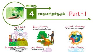 6th Std-Science-Term III Lesson 4-Our Environment (நமது சுற்றுச்சூழல்) -Part 1