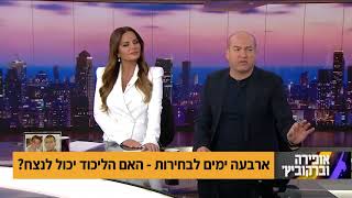 דני דנון בראיון לאופירה וברקו: "הליכוד חייב לנצח בבחירות הקרובות"
