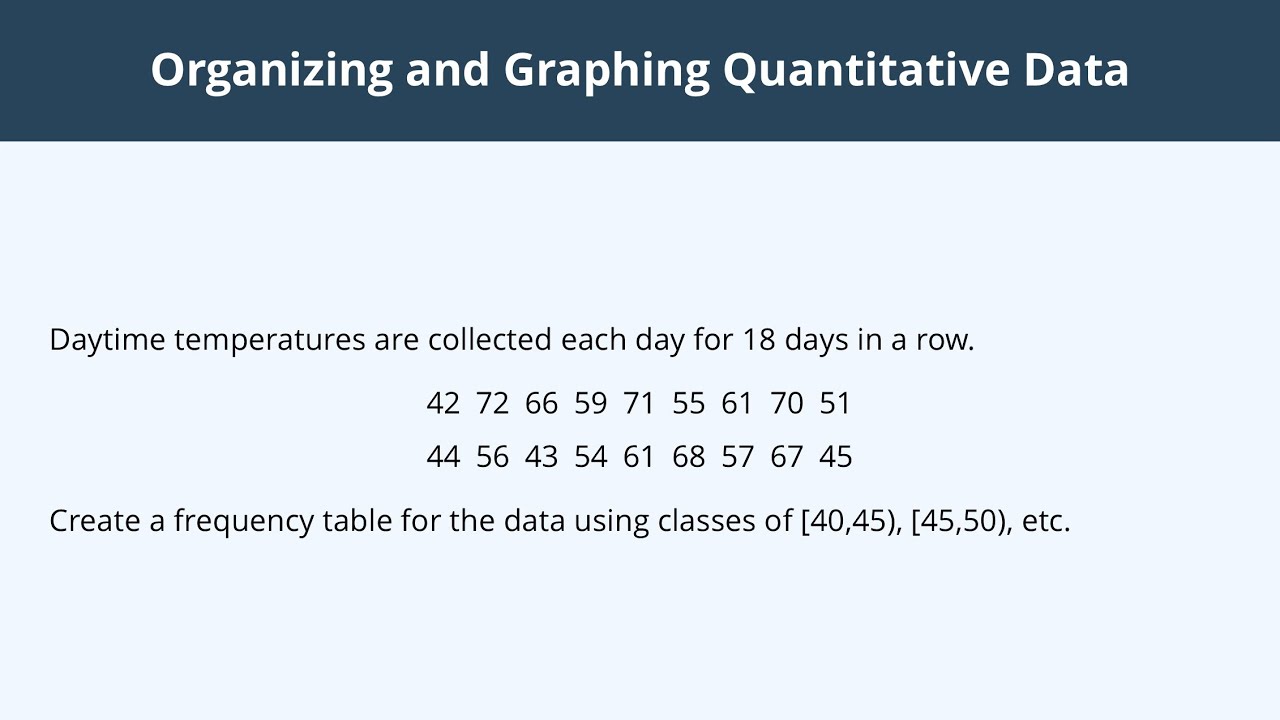 Organizing and Graphing Quantitative Data - 1 - YouTube