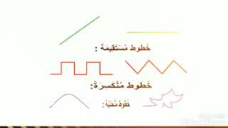 عناصر التصميم الأساسية